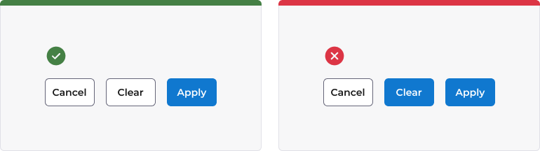 Two sets of buttons: one of them has a single primary action, and the other has two primary actions. The one with a single primary action is marked as correct, and the one with two is marked as incorrect.