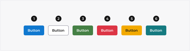 Button contexts