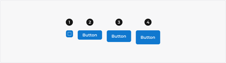 Button sizes