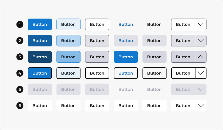 Button states